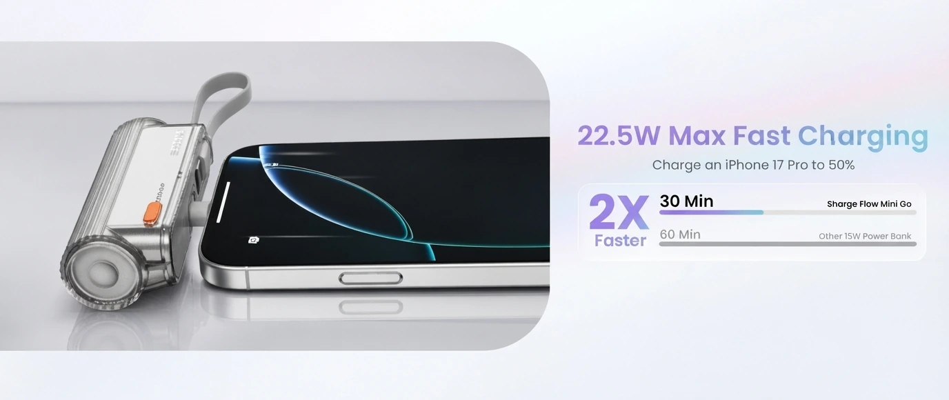 22.5W max fast charging