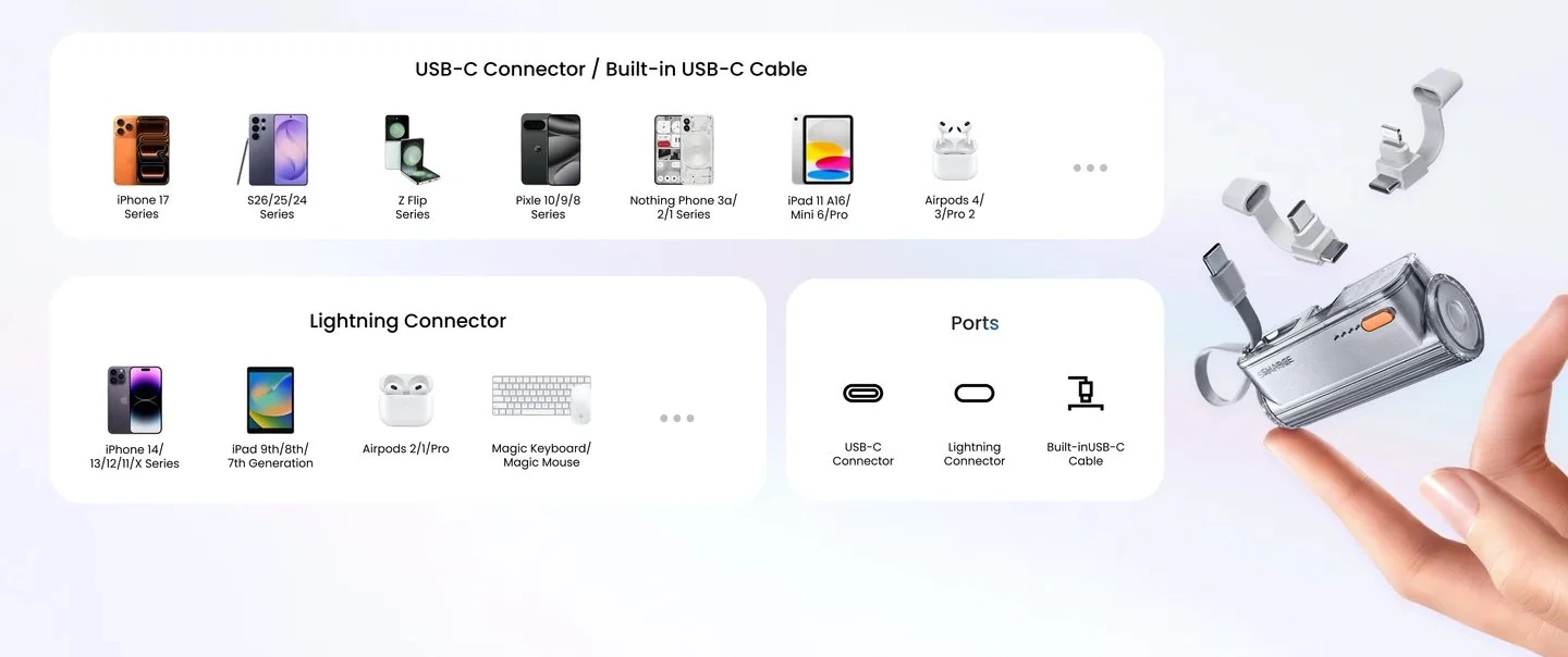USB-C and Lightning compatibility